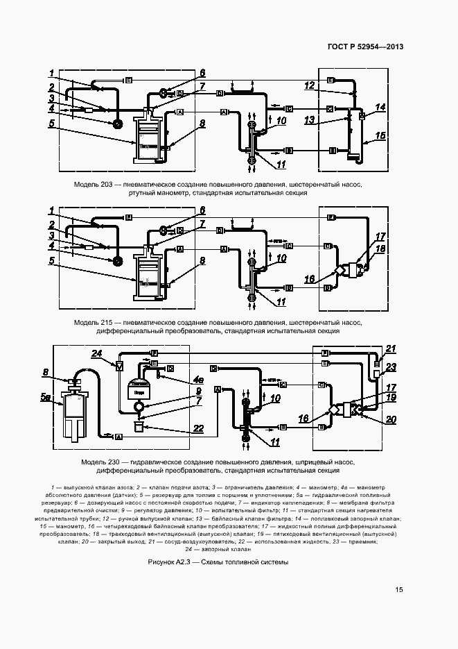 Страница 18 ГОСТ Р 52954-2013