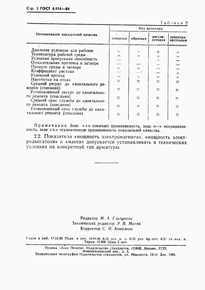 Страница 4 ГОСТ 4.114-84