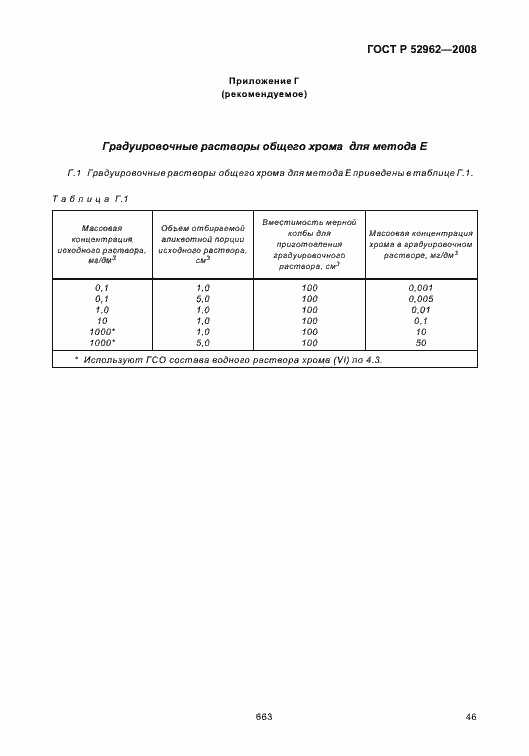 Страница 50 ГОСТ Р 52962-2008
