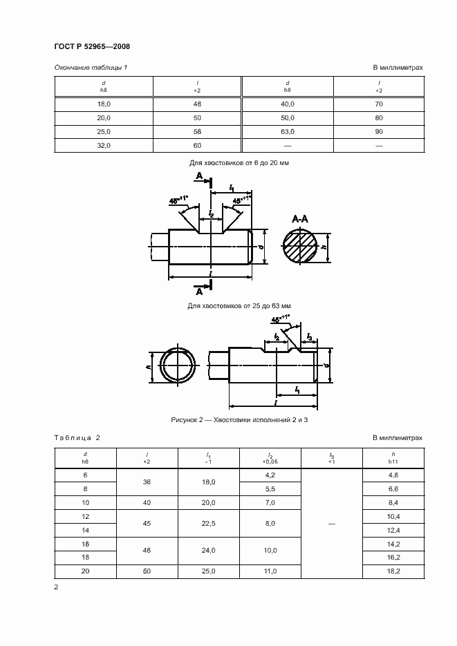 Страница 4 ГОСТ Р 52965-2008