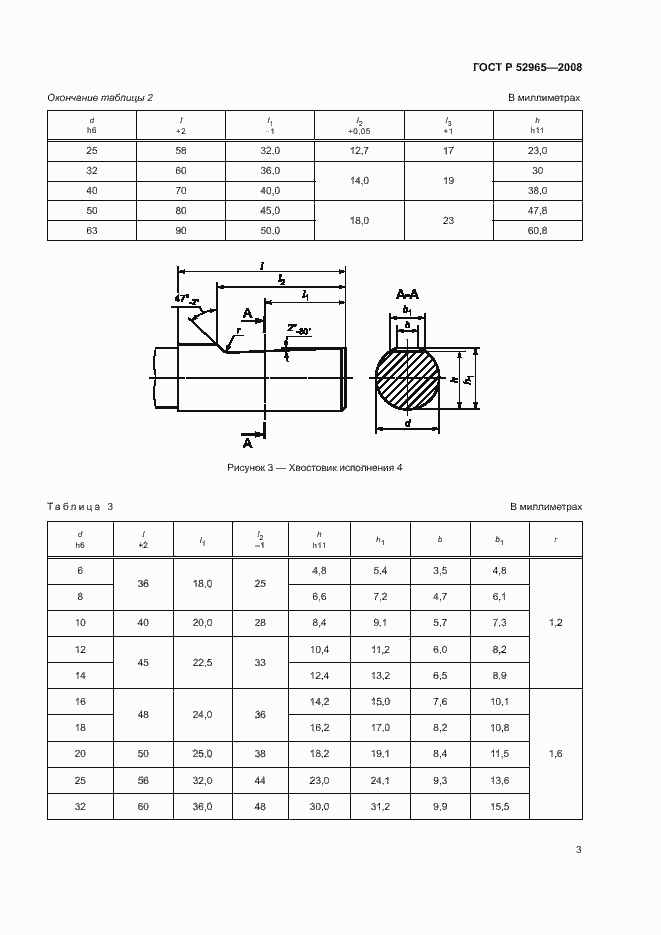 Страница 5 ГОСТ Р 52965-2008