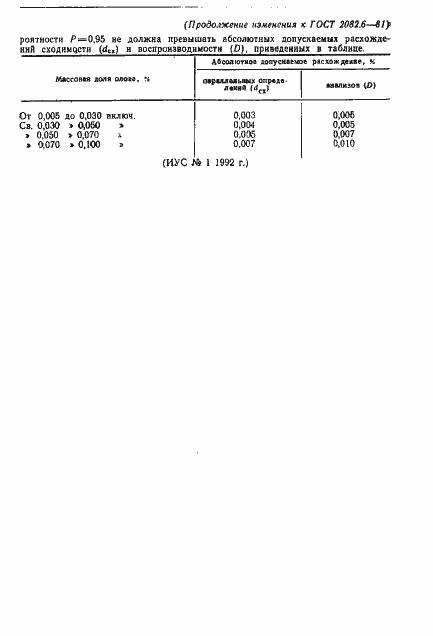 Страница 10 ГОСТ 2082.6-81