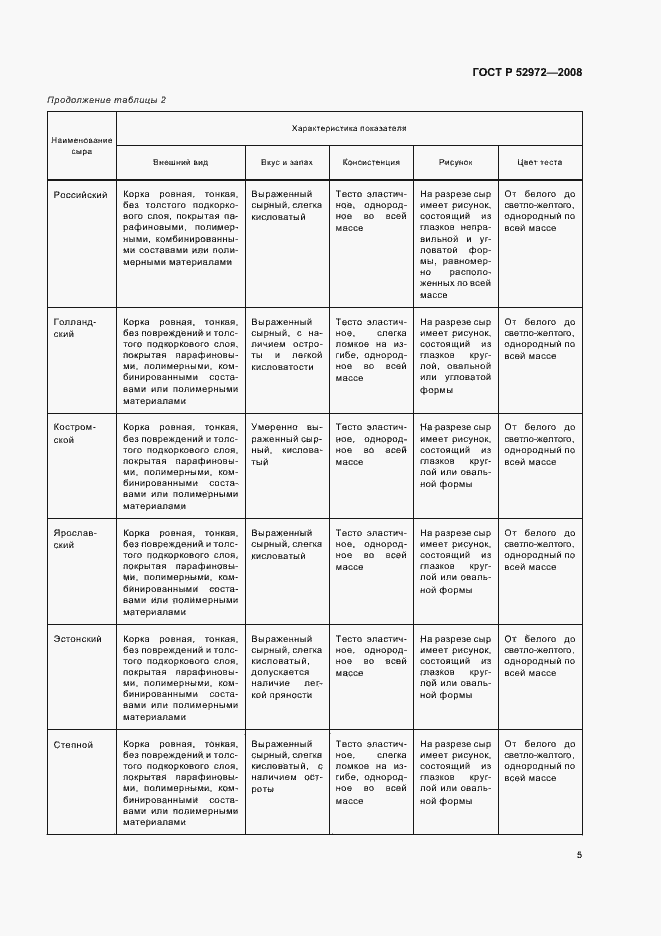 Страница 8 ГОСТ Р 52972-2008