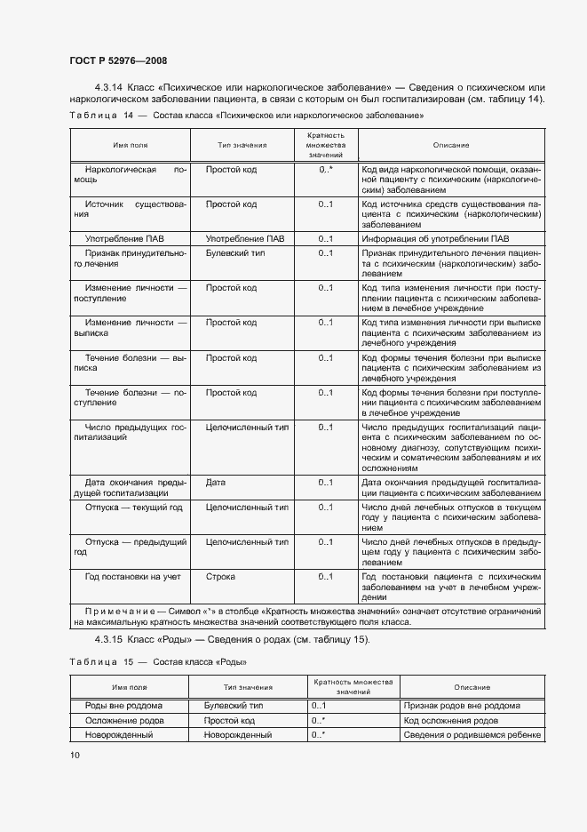Страница 13 ГОСТ Р 52976-2008