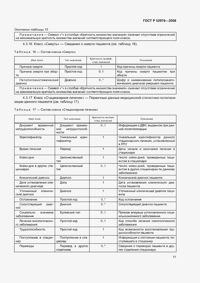 Страница 14 ГОСТ Р 52976-2008