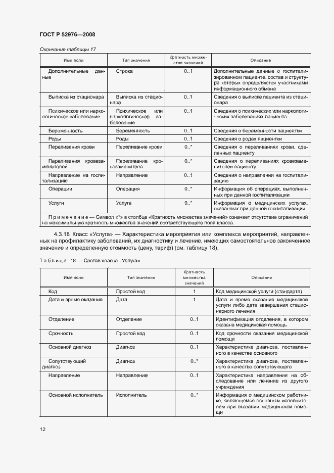 Страница 15 ГОСТ Р 52976-2008