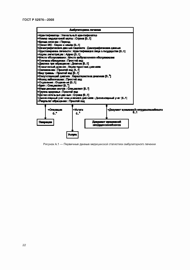 Страница 25 ГОСТ Р 52976-2008