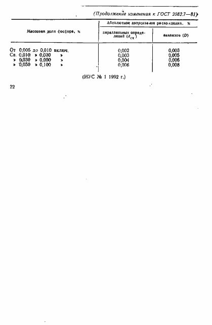 Страница 7 ГОСТ 2082.7-81