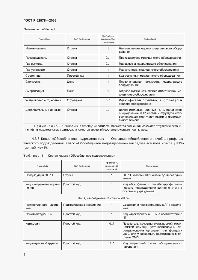 Страница 11 ГОСТ Р 52978-2008