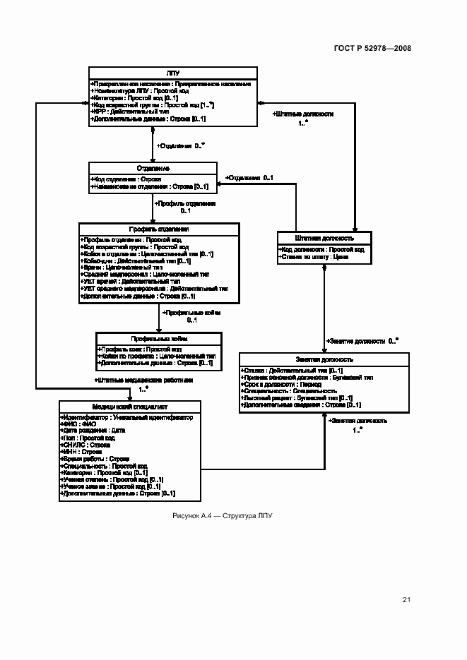 Страница 24 ГОСТ Р 52978-2008