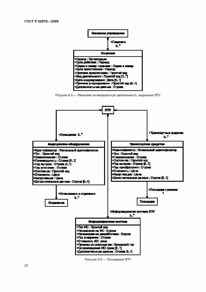 Страница 25 ГОСТ Р 52978-2008