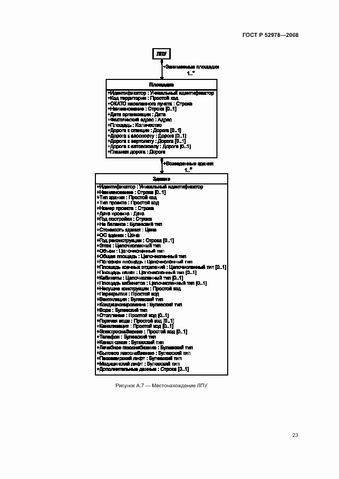 Страница 26 ГОСТ Р 52978-2008