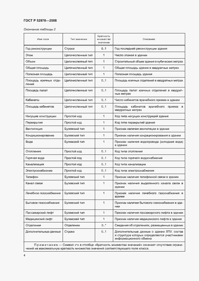 Страница 7 ГОСТ Р 52978-2008