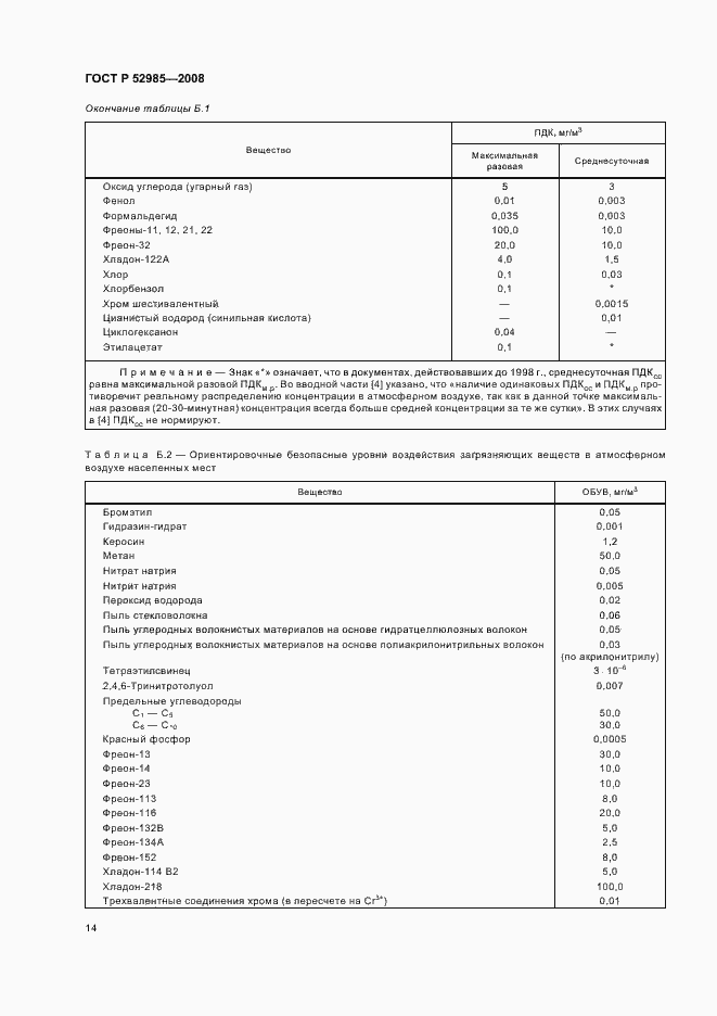 Страница 17 ГОСТ Р 52985-2008