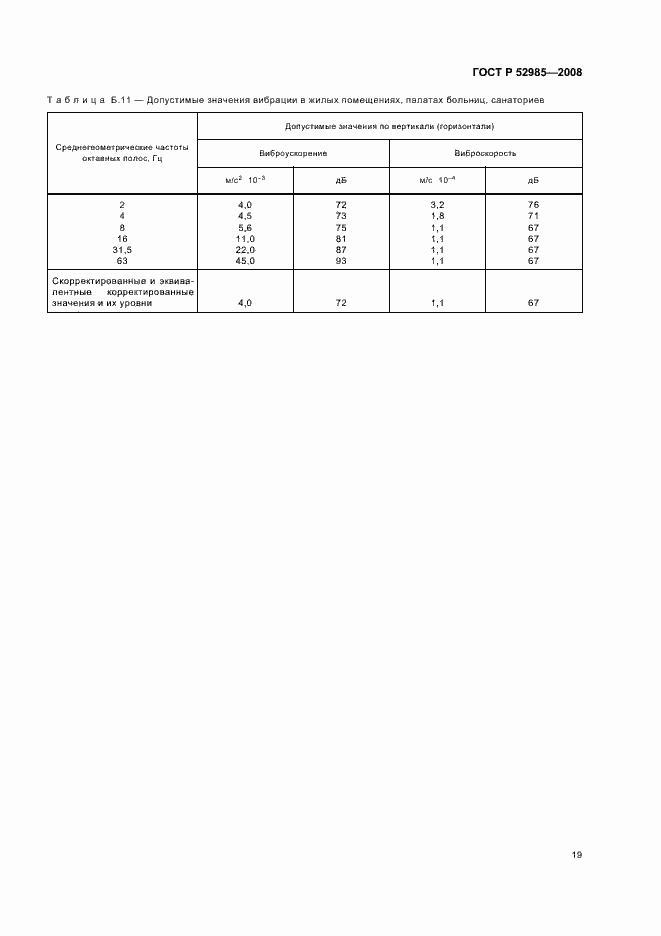 Страница 22 ГОСТ Р 52985-2008