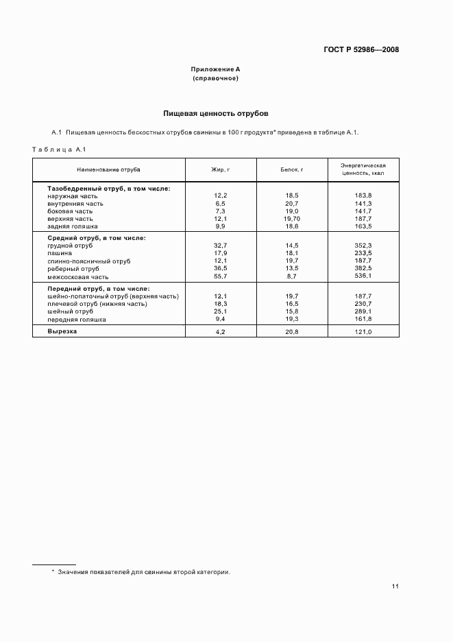 Страница 13 ГОСТ Р 52986-2008
