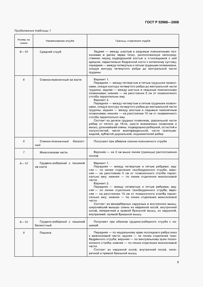 Страница 7 ГОСТ Р 52986-2008