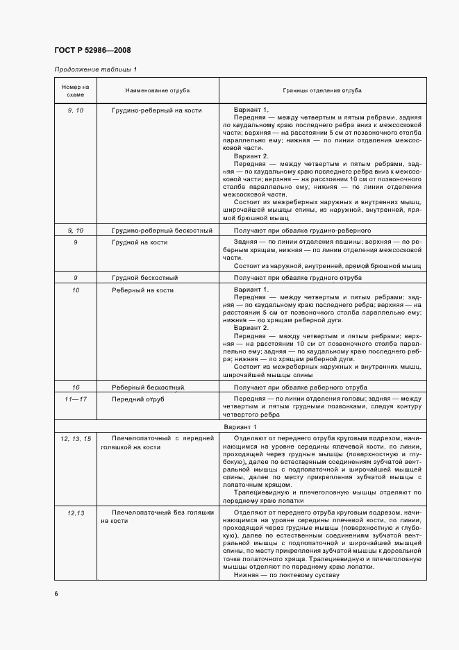 Страница 8 ГОСТ Р 52986-2008