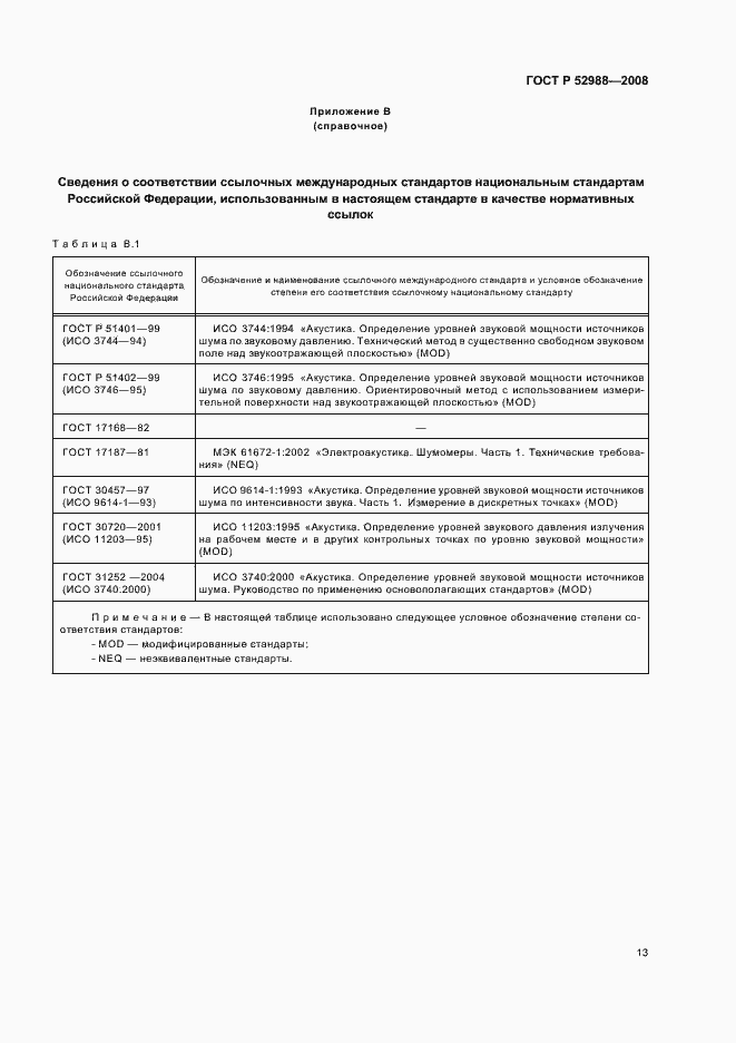 Страница 16 ГОСТ Р 52988-2008