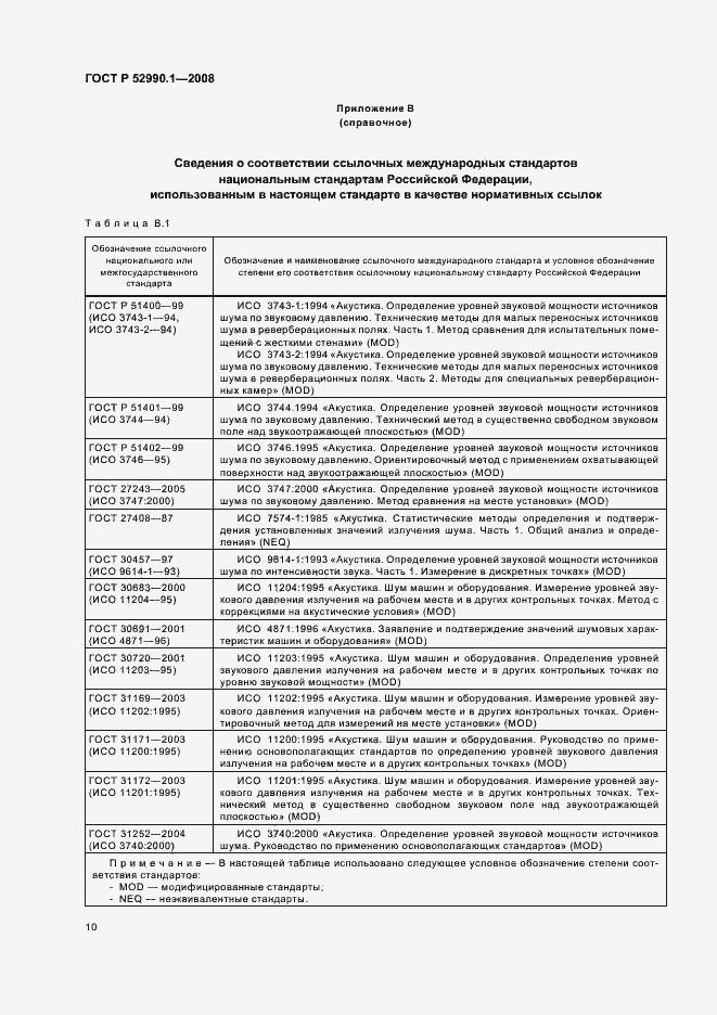 Страница 12 ГОСТ Р 52990.1-2008