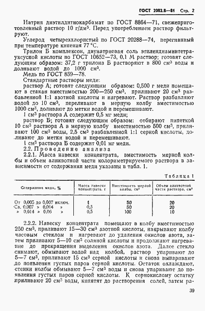 Страница 2 ГОСТ 2082.8-81