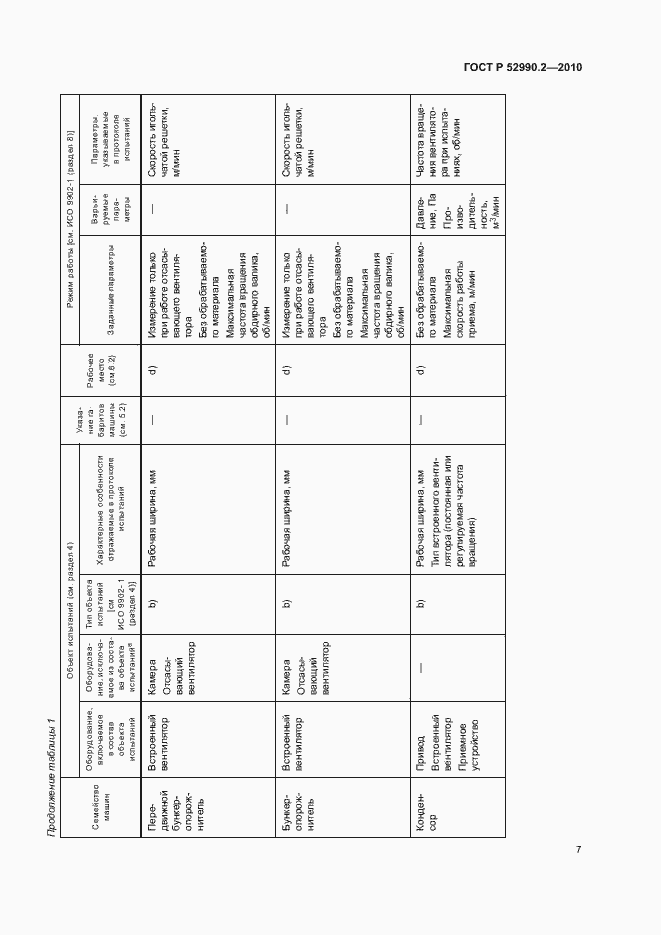 Страница 10 ГОСТ Р 52990.2-2010