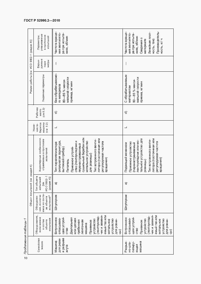 Страница 13 ГОСТ Р 52990.2-2010
