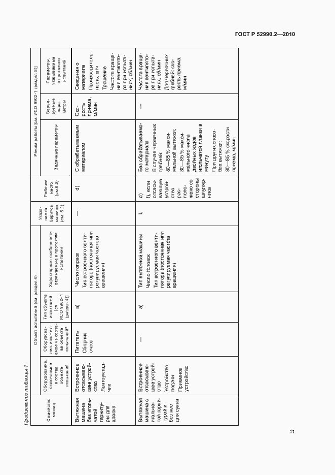 Страница 14 ГОСТ Р 52990.2-2010