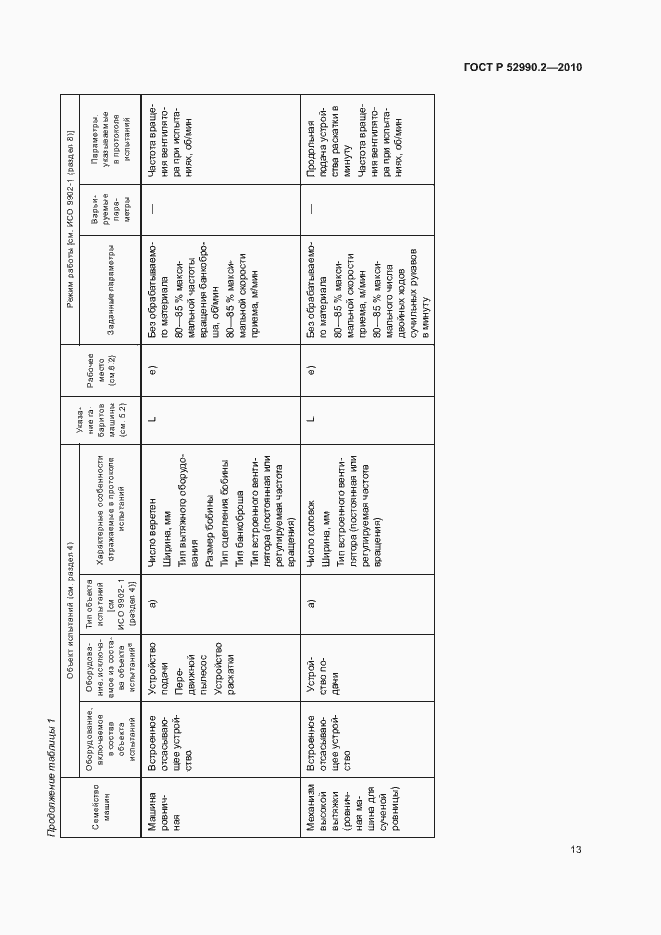 Страница 16 ГОСТ Р 52990.2-2010