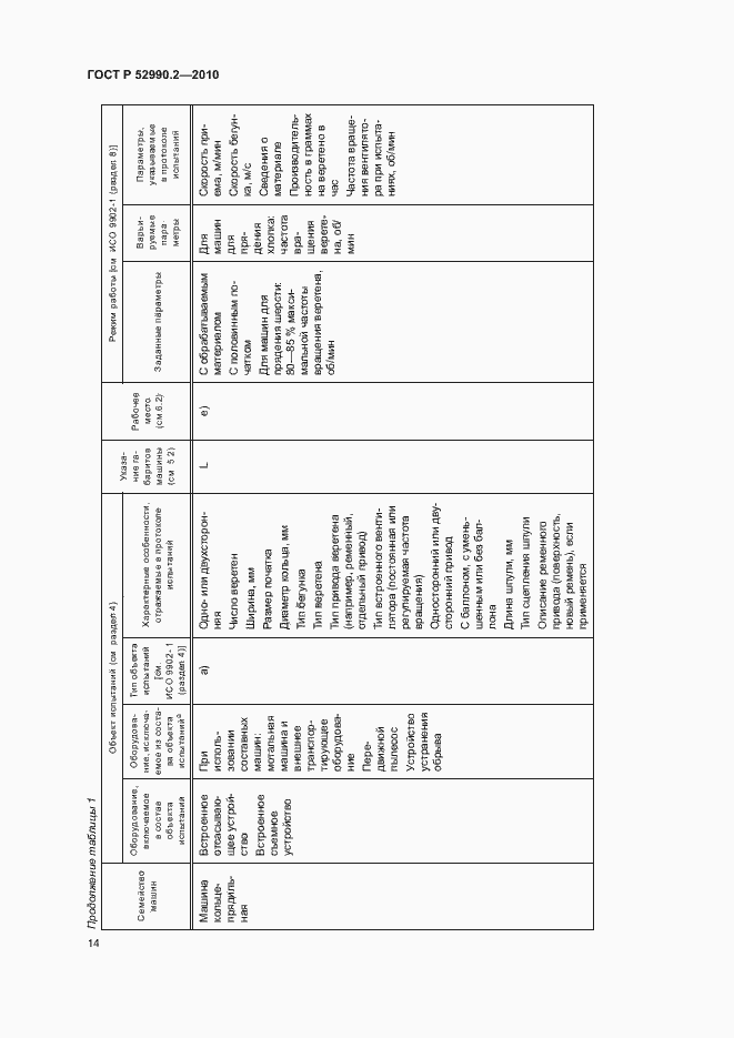Страница 17 ГОСТ Р 52990.2-2010