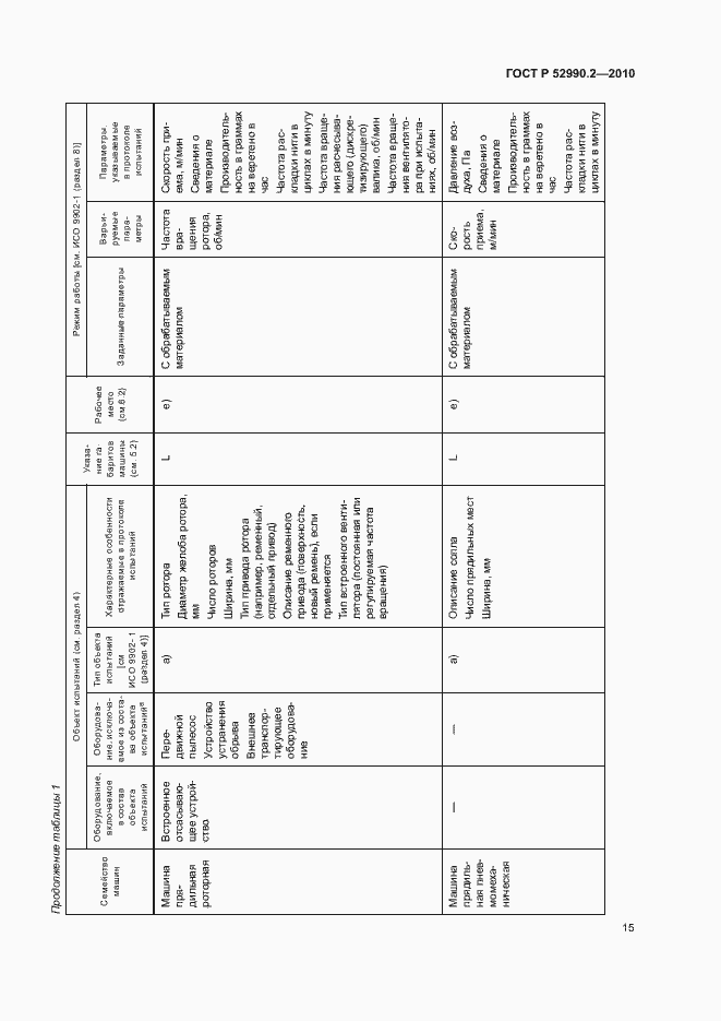 Страница 18 ГОСТ Р 52990.2-2010