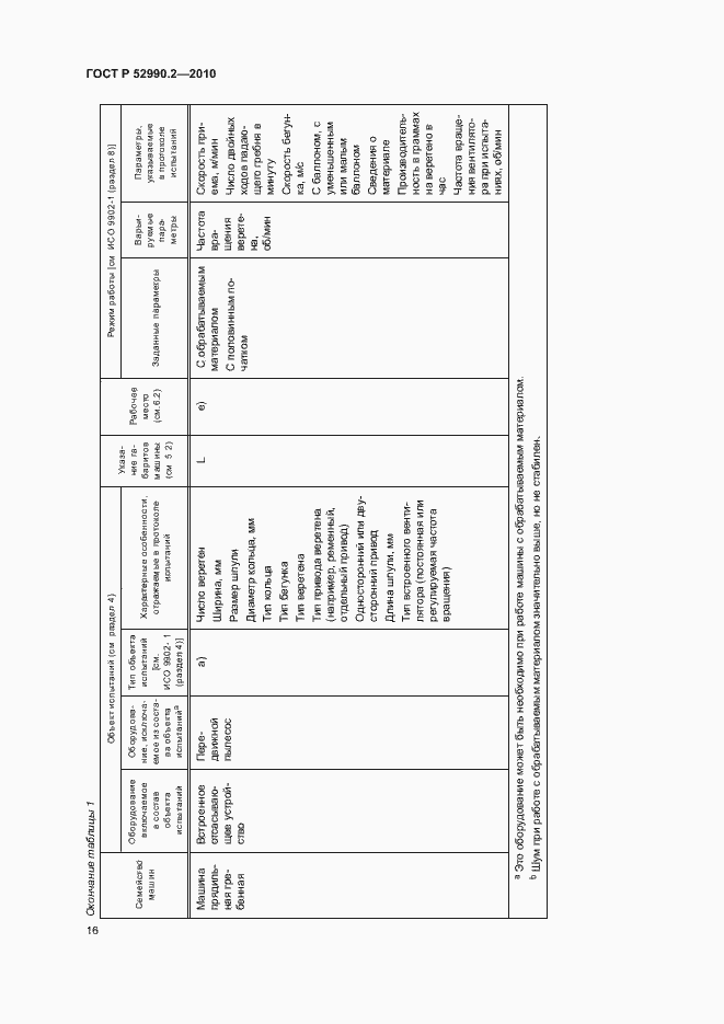 Страница 19 ГОСТ Р 52990.2-2010