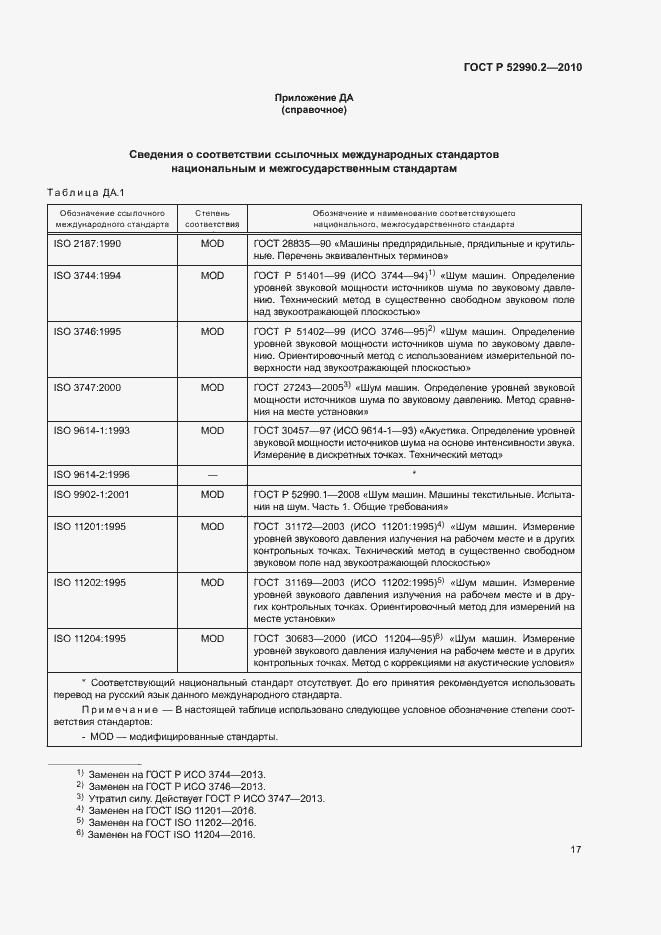 Страница 20 ГОСТ Р 52990.2-2010