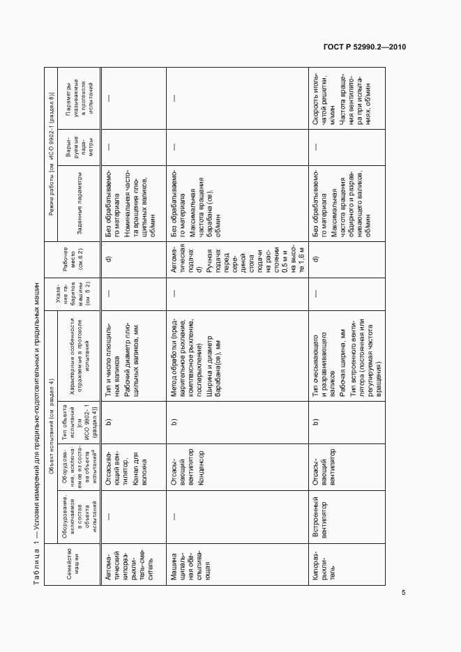 Страница 8 ГОСТ Р 52990.2-2010