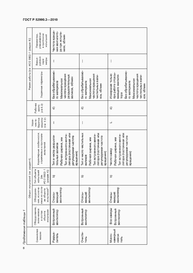 Страница 9 ГОСТ Р 52990.2-2010
