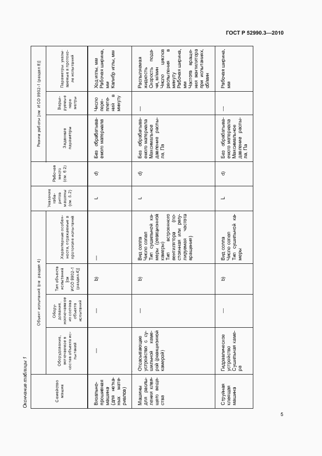 Страница 8 ГОСТ Р 52990.3-2010
