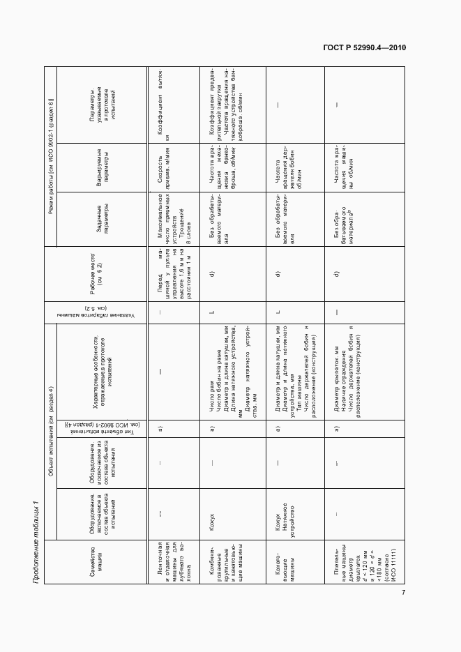 Страница 10 ГОСТ Р 52990.4-2010