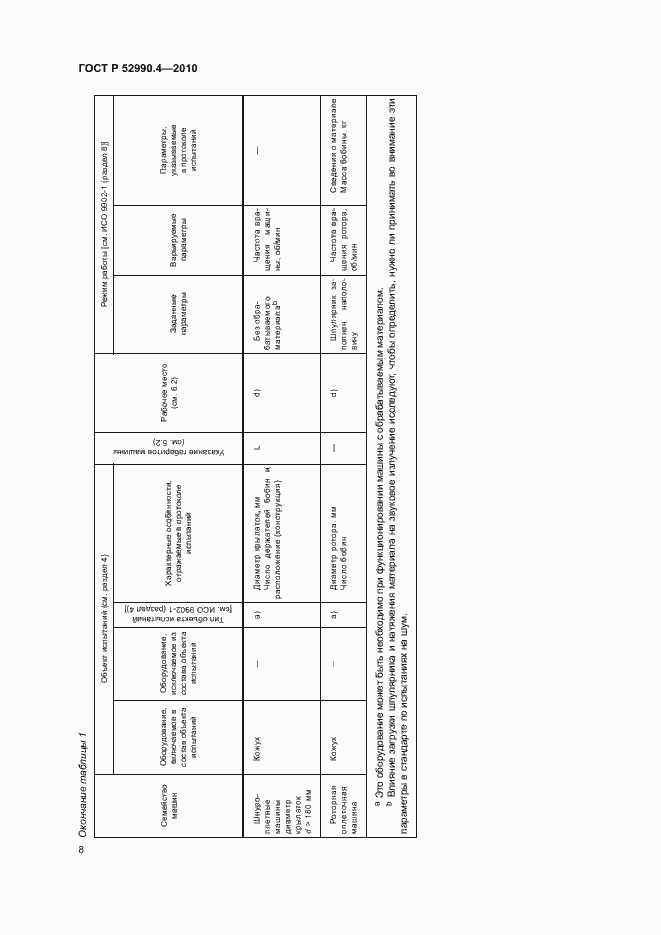 Страница 11 ГОСТ Р 52990.4-2010