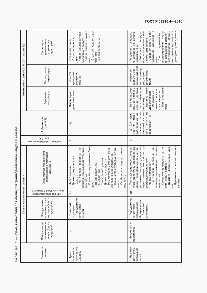 Страница 8 ГОСТ Р 52990.4-2010