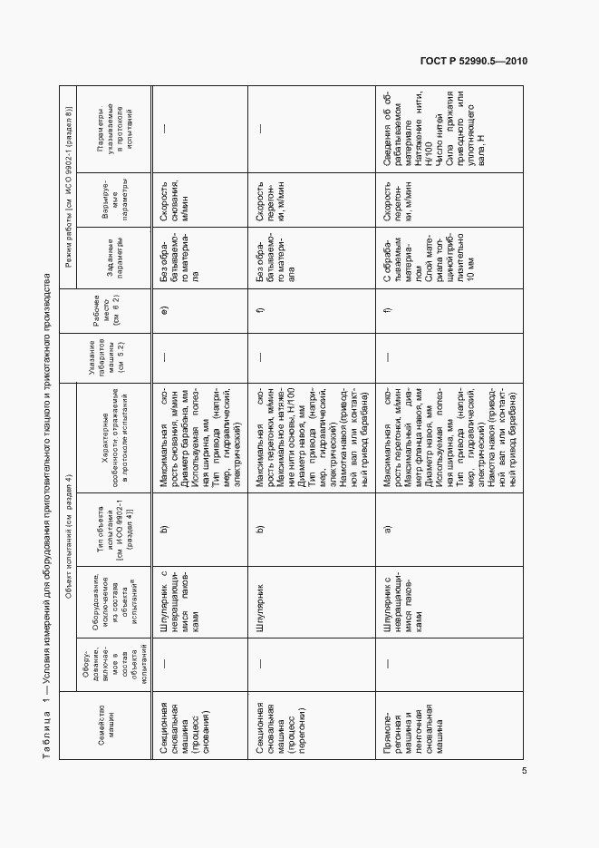 Страница 8 ГОСТ Р 52990.5-2010