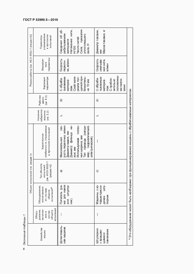 Страница 9 ГОСТ Р 52990.5-2010