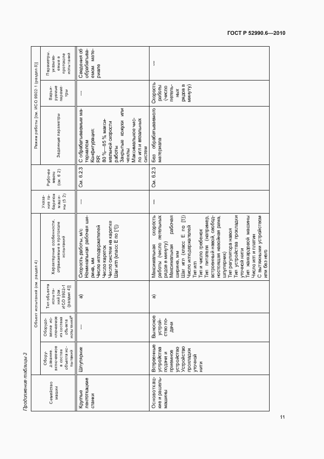 Страница 14 ГОСТ Р 52990.6-2010