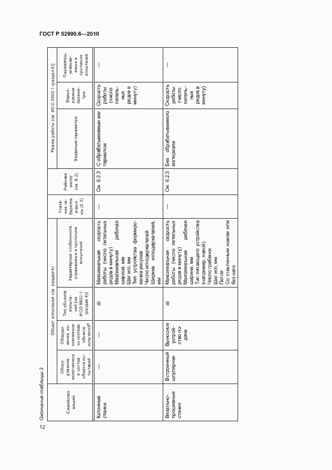 Страница 15 ГОСТ Р 52990.6-2010