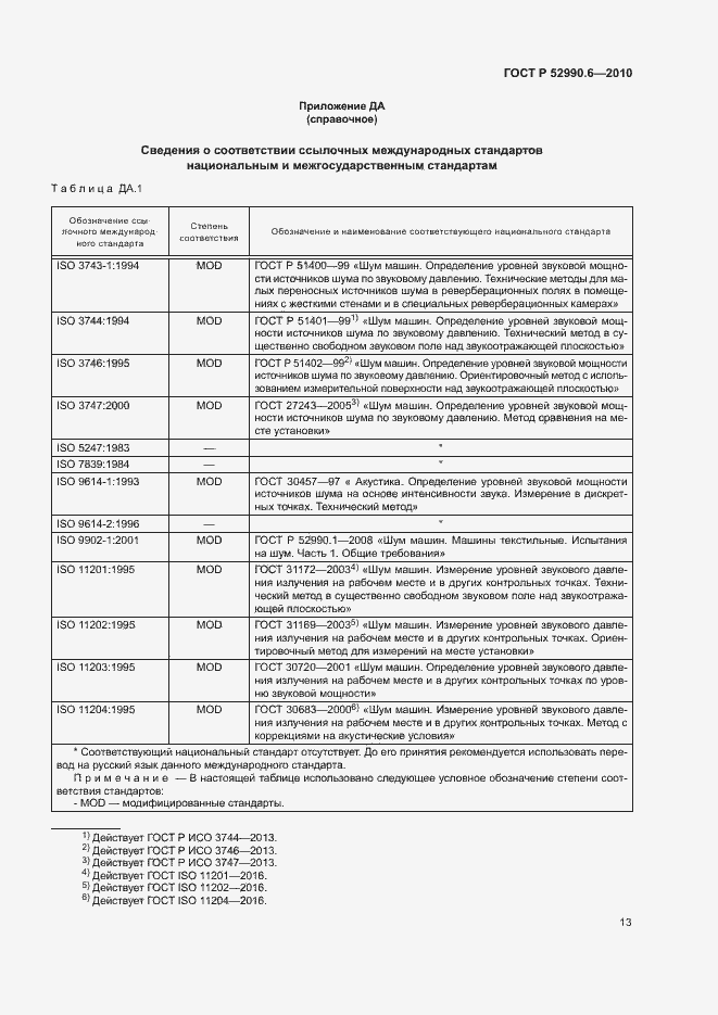 Страница 16 ГОСТ Р 52990.6-2010