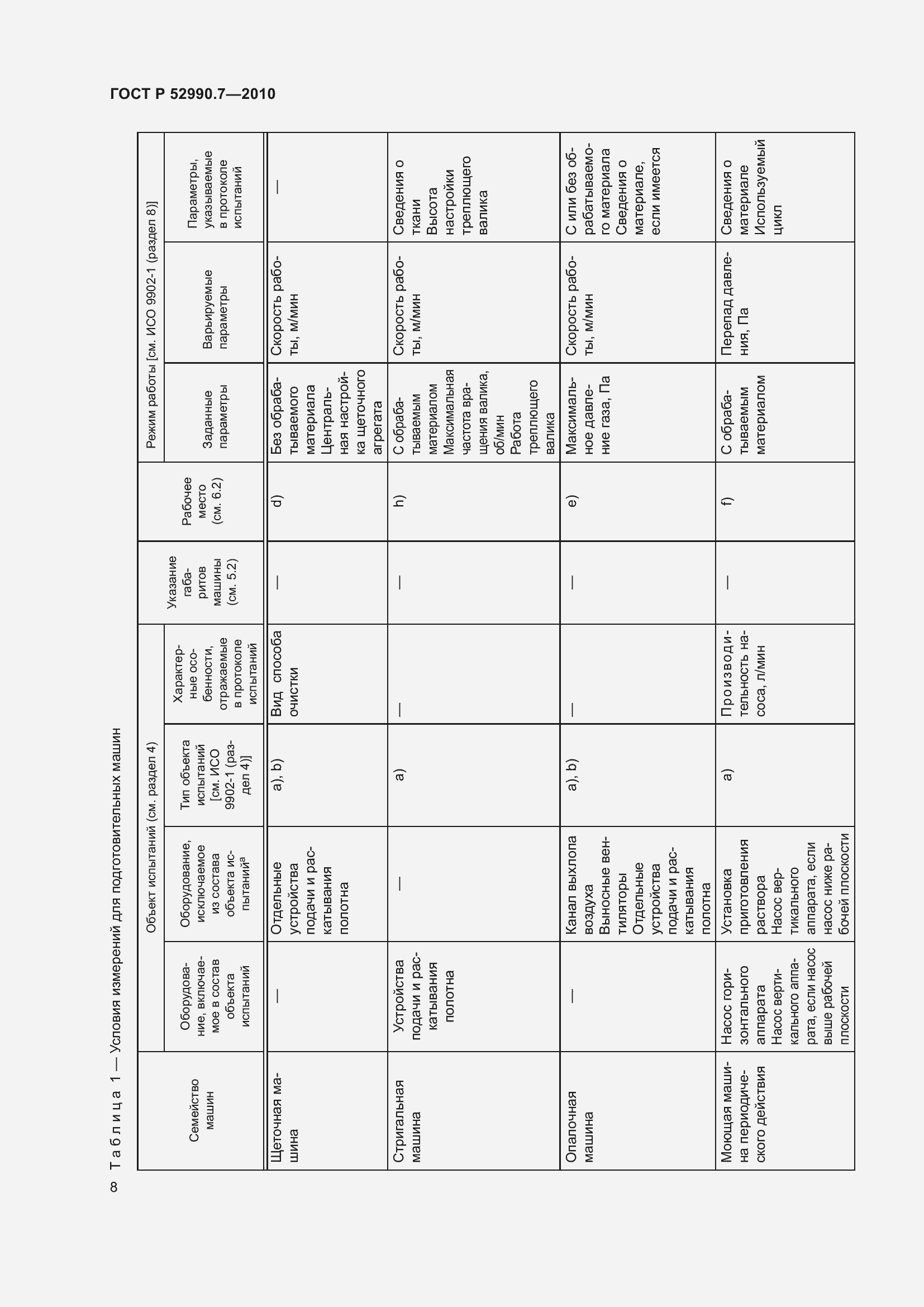 Страница 12 ГОСТ Р 52990.7-2010