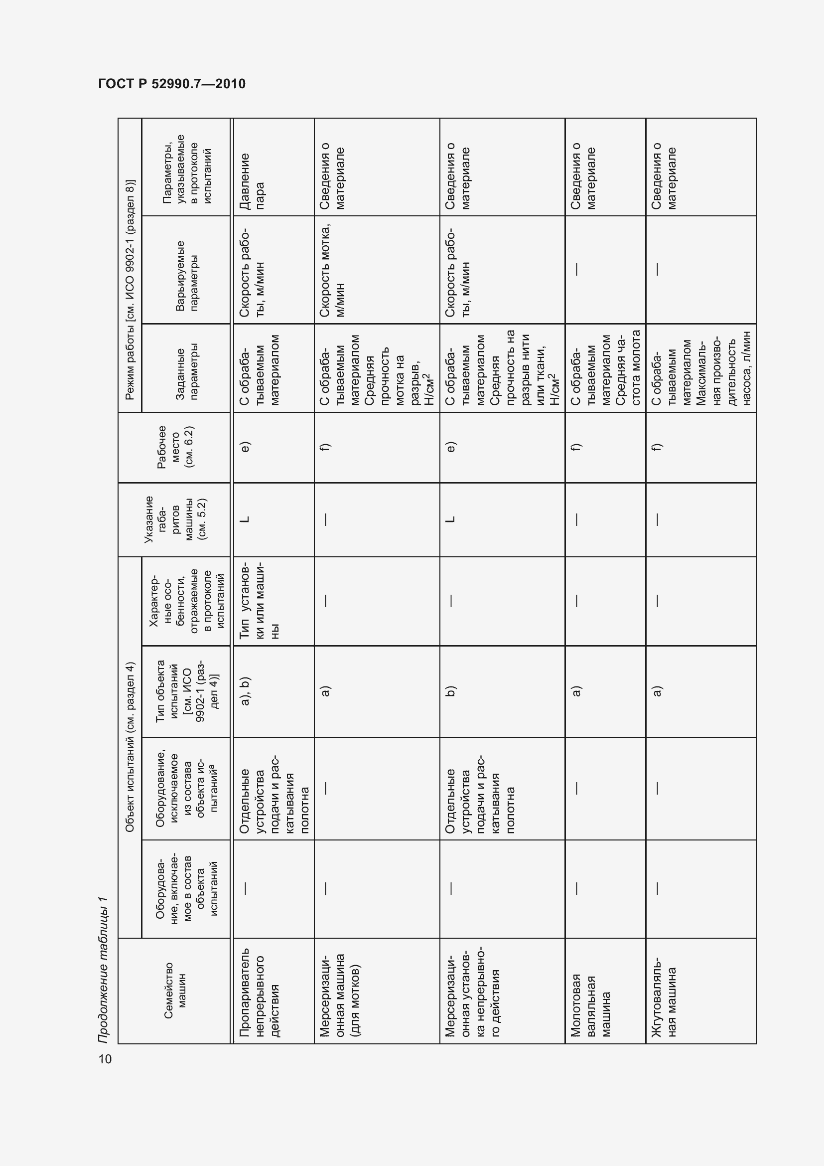 Страница 14 ГОСТ Р 52990.7-2010