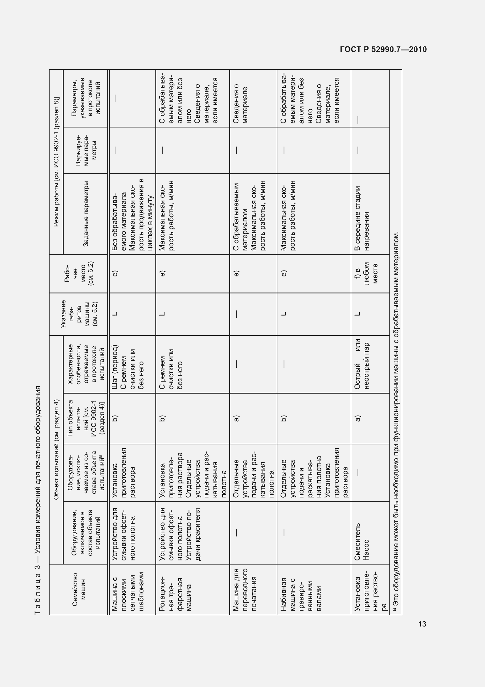 Страница 17 ГОСТ Р 52990.7-2010