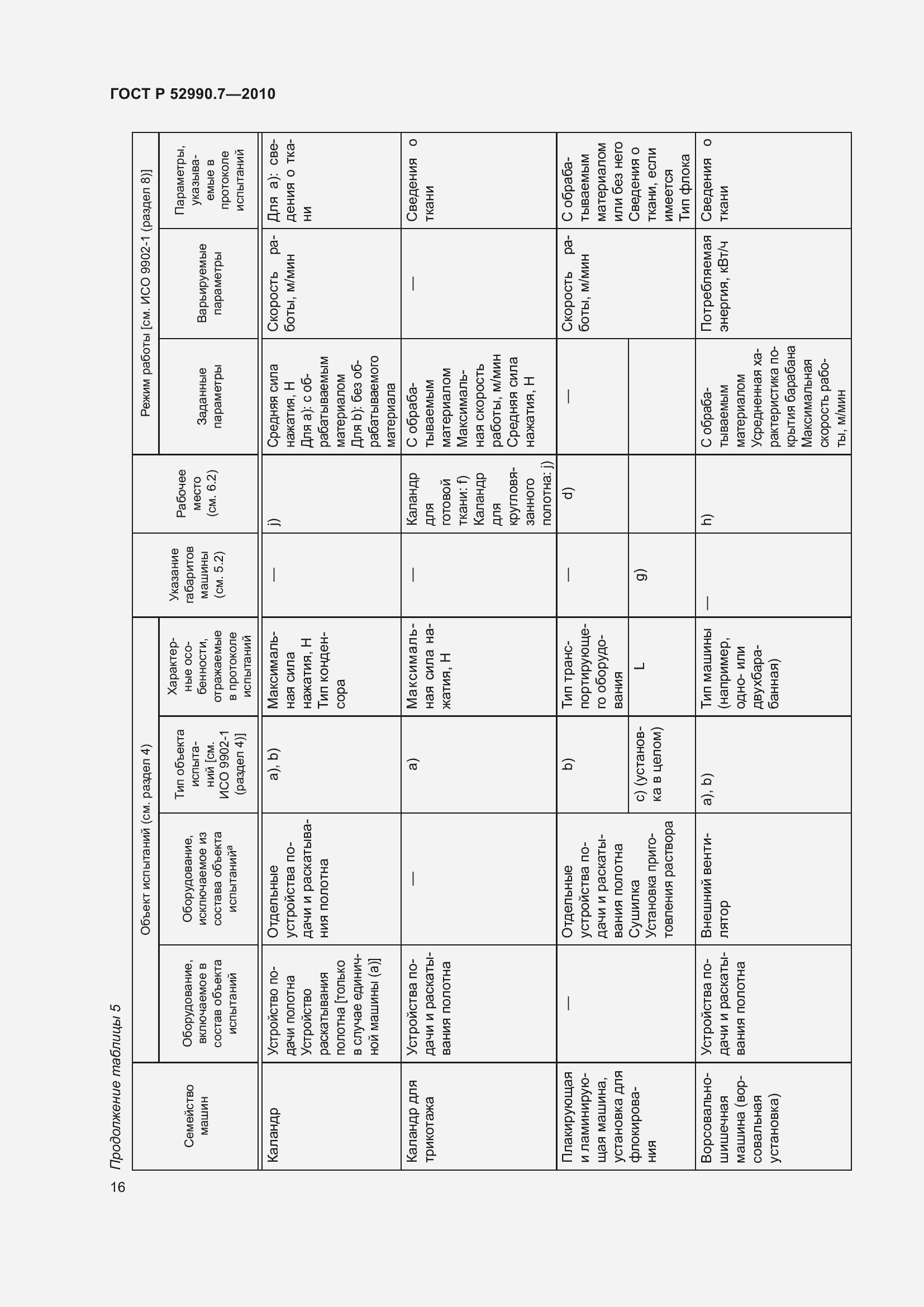Страница 20 ГОСТ Р 52990.7-2010