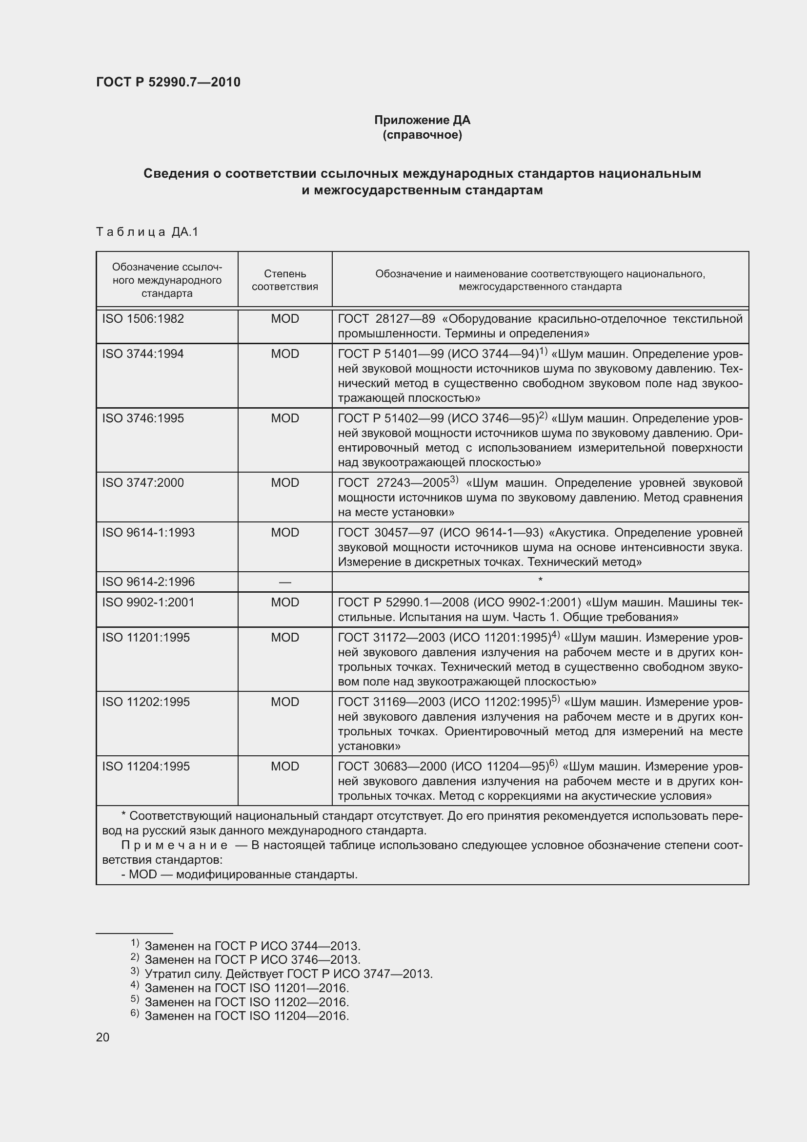 Страница 24 ГОСТ Р 52990.7-2010