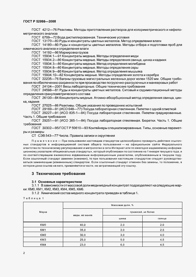 Страница 5 ГОСТ Р 52998-2008